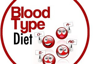 dieta sangue